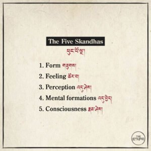 The Five Skandhas ཕུང་པོ་ལྔ་།