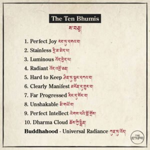 The Ten Bhumis ས་བཅུ།