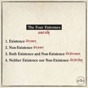 The Four Extremes མཐའ་བཞི།